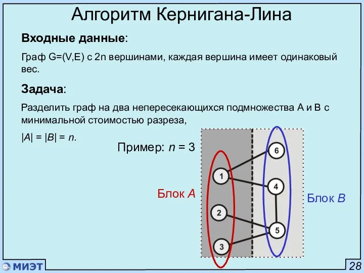 28 Алгоритм Кернигана-Лина Входные данные: Граф G=(V,E) с 2n вершинами, каждая