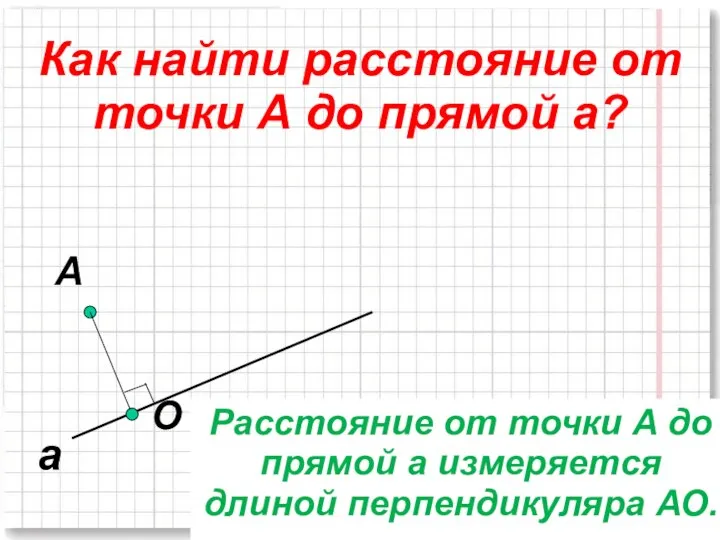 а A О Как найти расстояние от точки А до прямой