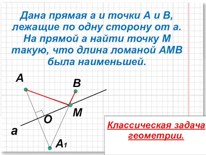 а A О A1 В М Дана прямая а и точки