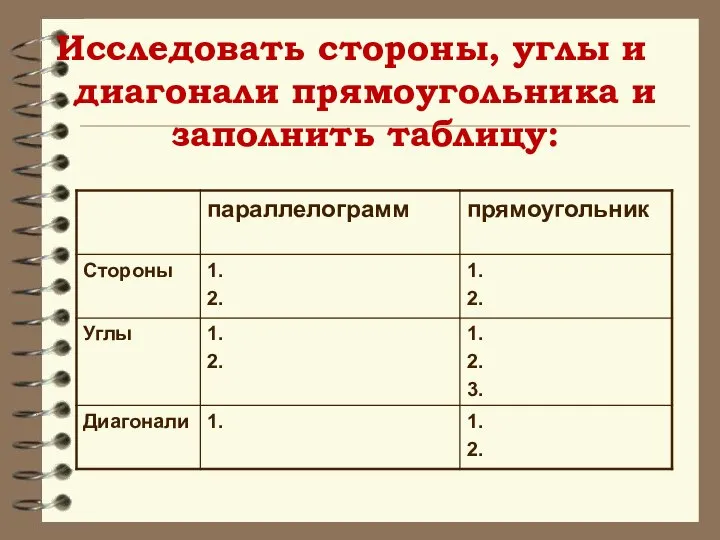 Исследовать стороны, углы и диагонали прямоугольника и заполнить таблицу: