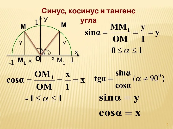 -1 1 1 х У О М У х М1 М