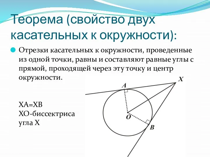 Теорема (свойство двух касательных к окружности): Отрезки касательных к окружности, проведенные