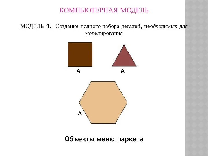 КОМПЬЮТЕРНАЯ МОДЕЛЬ МОДЕЛЬ 1. Создание полного набора деталей, необходимых для моделирования