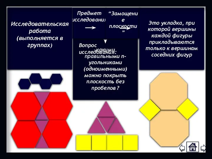 какими правильными n-угольниками (одноименными) можно покрыть плоскость без пробелов ? Предмет