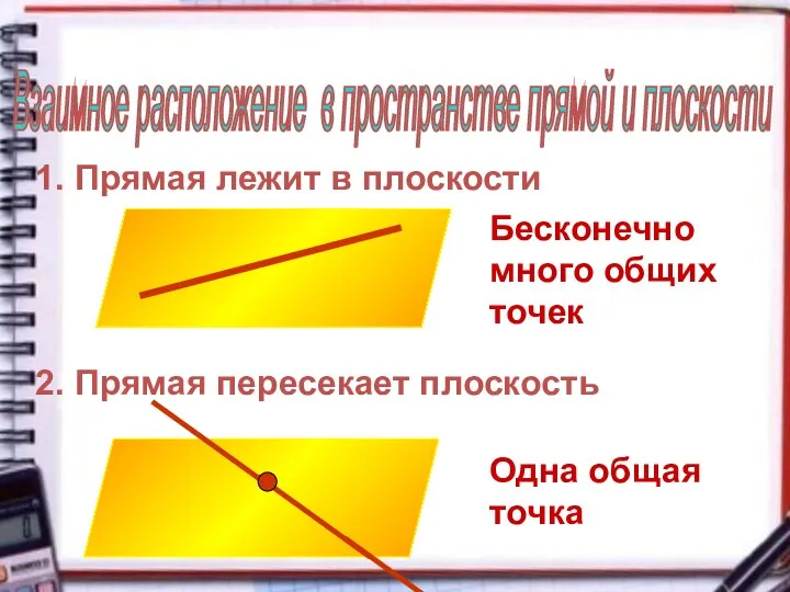 Взаимное расположение в пространстве прямой и плоскости 1. Прямая лежит в