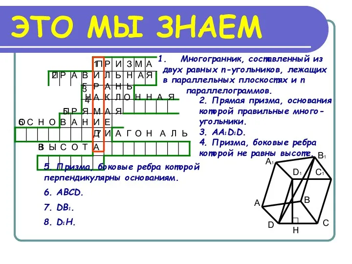 ЭТО МЫ ЗНАЕМ Многогранник, составленный из двух равных n-угольников, лежащих в