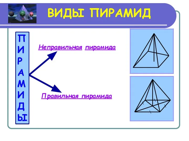 ВИДЫ ПИРАМИД Неправильная пирамида Правильная пирамида