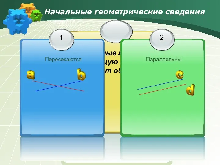 Начальные геометрические сведения