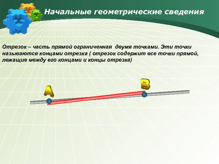 Начальные геометрические сведения Отрезок – часть прямой ограниченная двумя точками. Эти