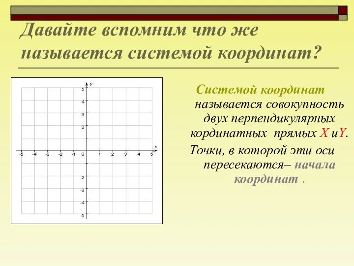 Давайте вспомним что же называется системой координат? Системой координат называется совокупность