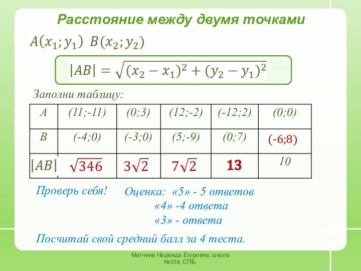 Матчина Надежда Егоровна, школа №258, СПБ. Расстояние между двумя точками Заполни