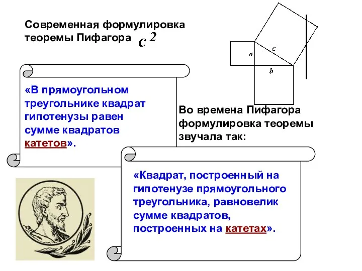 «Квадрат, построенный на гипотенузе прямоугольного треугольника, равновелик сумме квадратов, построенных на