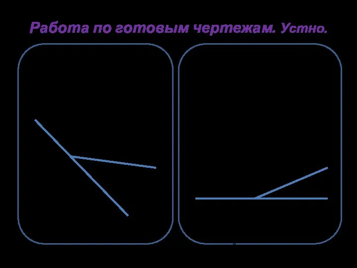 Работа по готовым чертежам. Устно. 1) ∠ас - ∠сb= 30° ∠ac,