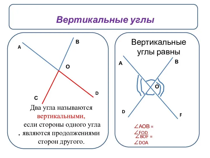 Вертикальные углы A В О С D Два угла называются вертикальными,