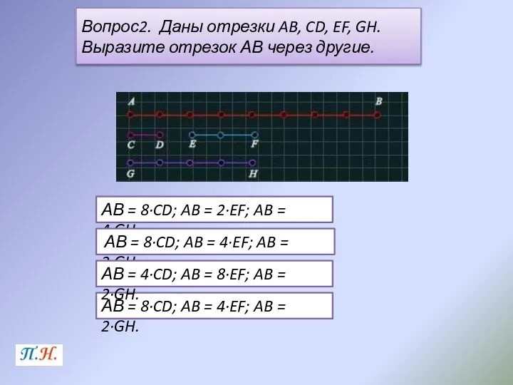 Вопрос2. Даны отрезки AB, CD, EF, GH. Выразите отрезок АВ через