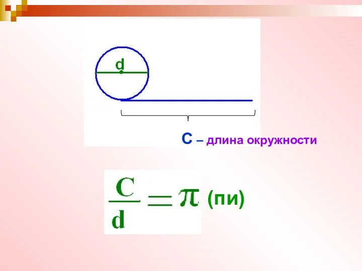 С – длина окружности (пи)