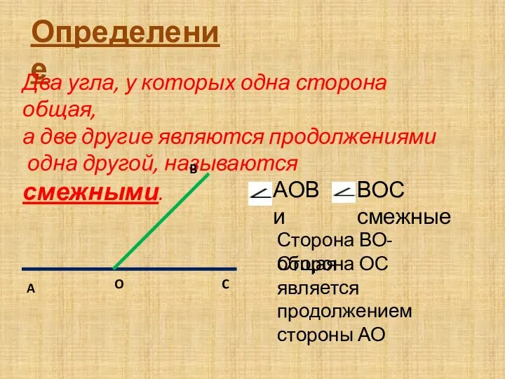 Определение Два угла, у которых одна сторона общая, а две другие