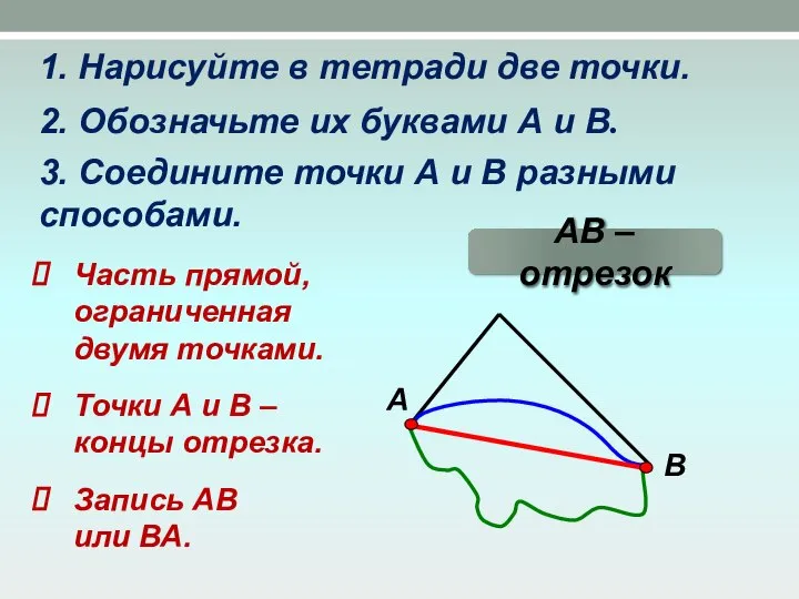 1. Нарисуйте в тетради две точки. 2. Обозначьте их буквами А