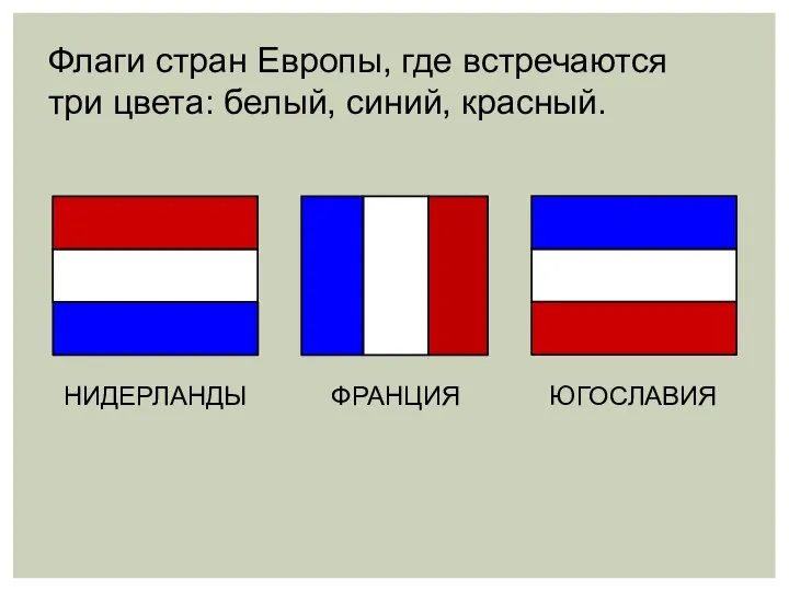 Флаги стран Европы, где встречаются три цвета: белый, синий, красный. НИДЕРЛАНДЫ ФРАНЦИЯ ЮГОСЛАВИЯ