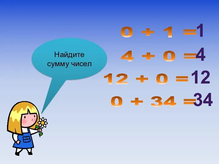 Найдите сумму чисел 0 + 1 = 4 + 0 =