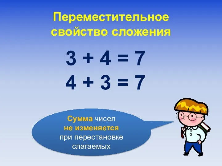 Сумма чисел не изменяется при перестановке слагаемых Переместительное свойство сложения 3