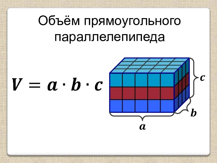 Объём прямоугольного параллелепипеда