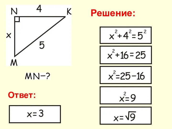 Ответ: Решение: