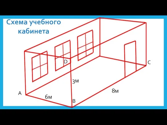 Схема учебного кабинета 6м 8м 3м A B C D