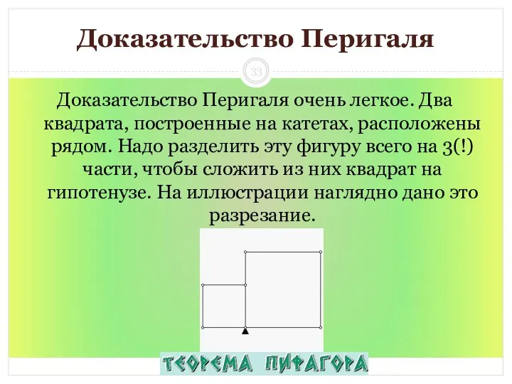 Доказательство Перигаля Доказательство Перигаля очень легкое. Два квадрата, построенные на катетах,