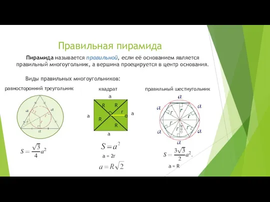 Правильная пирамида Пирамида называется правильной, если её основанием является правильный многоугольник,