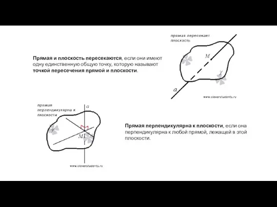 Прямая и плоскость пересекаются, если они имеют одну единственную общую точку,