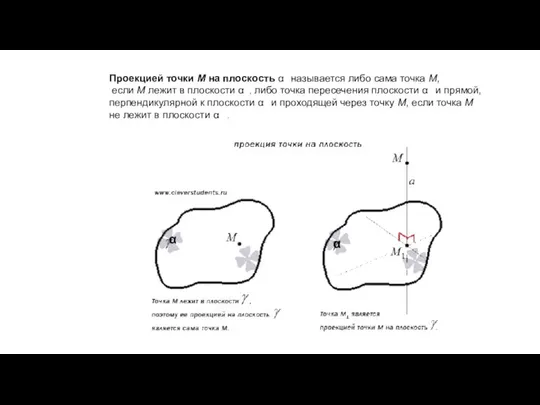 Проекцией точки М на плоскость α называется либо сама точка М,