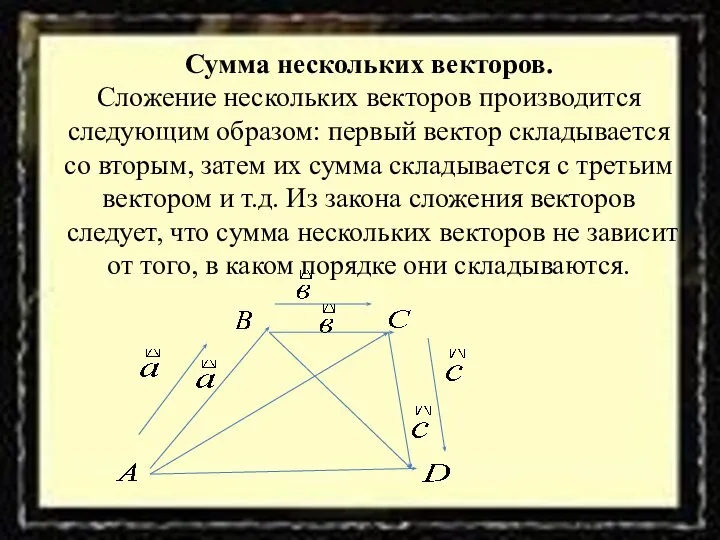 Сумма нескольких векторов. Сложение нескольких векторов производится следующим образом: первый вектор