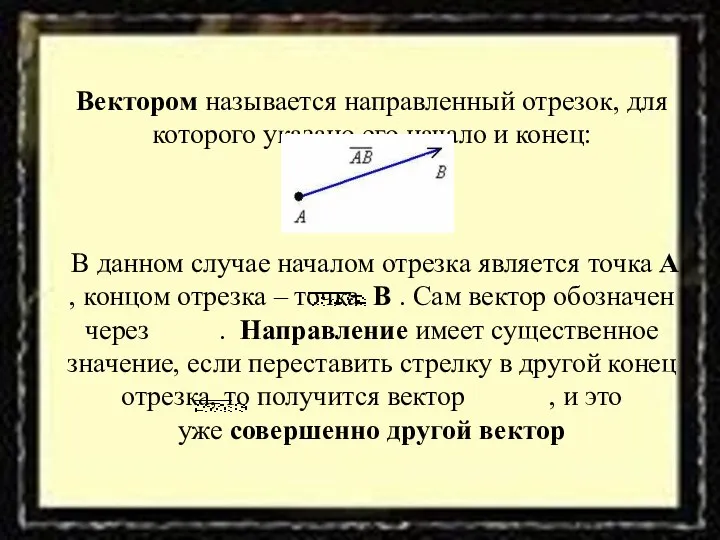 Вектором называется направленный отрезок, для которого указано его начало и конец: