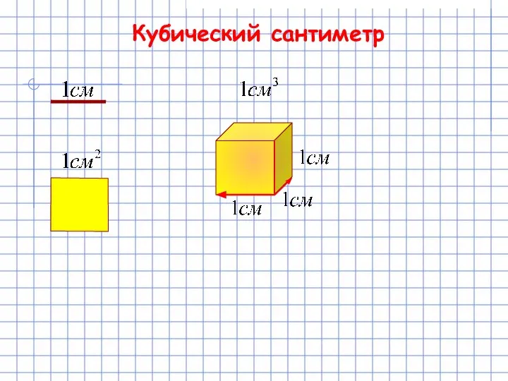 Кубический сантиметр