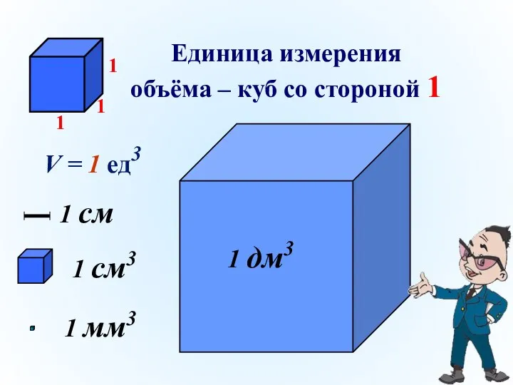 Единица измерения объёма – куб со стороной 1 1 см3 1 мм3 V = 1 ед3