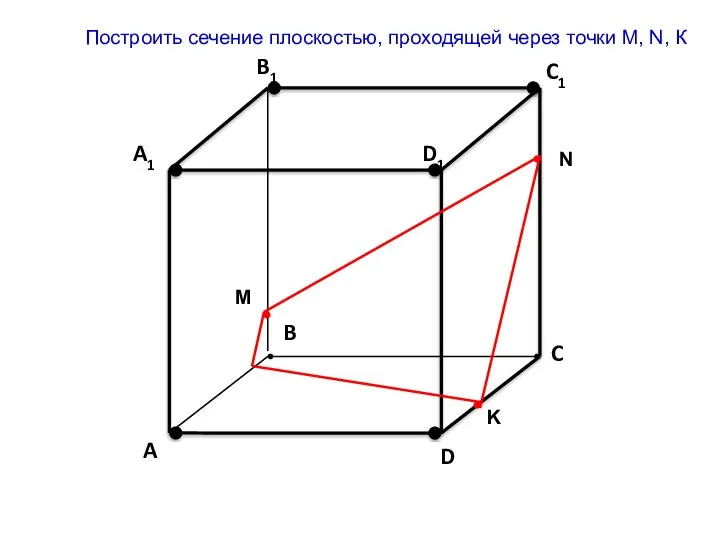 Построить сечение плоскостью, проходящей через точки M, N, К K N M
