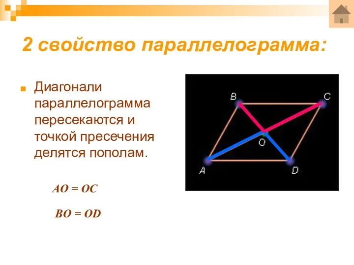 2 свойство параллелограмма: Диагонали параллелограмма пересекаются и точкой пресечения делятся пополам.