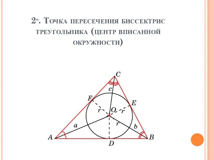 2º. Точка пересечения биссектрис треугольника (центр вписанной окружности)
