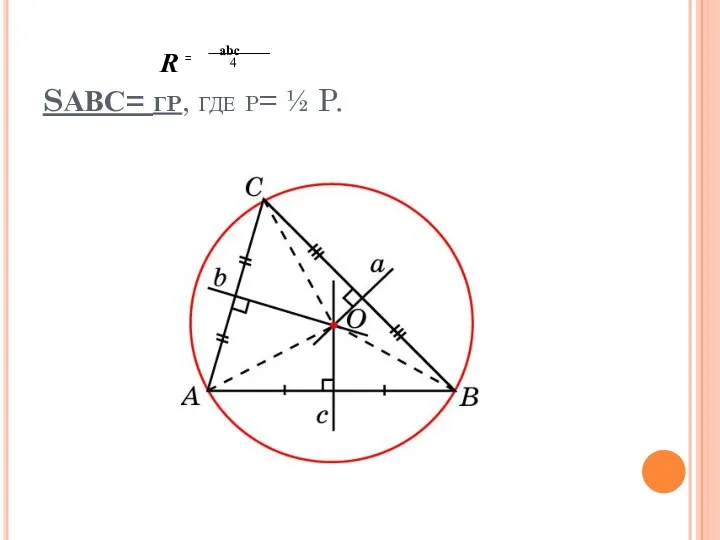 SАВС= гp, где p= ½ P.