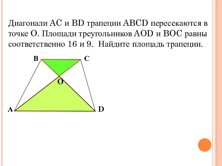 Диагонали AC и BD трапеции ABCD пересекаются в точке O. Площади