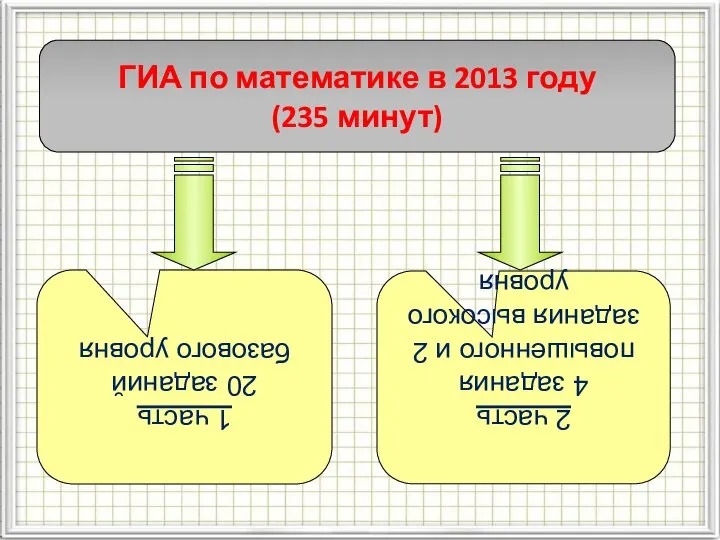 ГИА по математике в 2013 году (235 минут) 1 часть 20