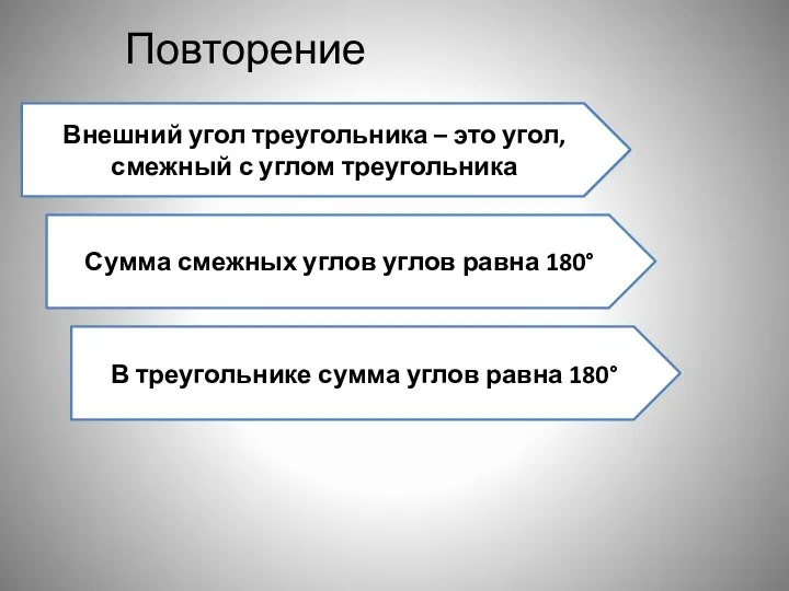 Повторение Внешний угол треугольника – это угол, смежный с углом треугольника