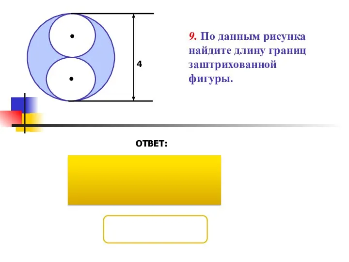 9. По данным рисунка найдите длину границ заштрихованной фигуры. ОТВЕТ: 4