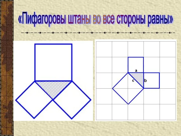 «Пифагоровы штаны во все стороны равны»