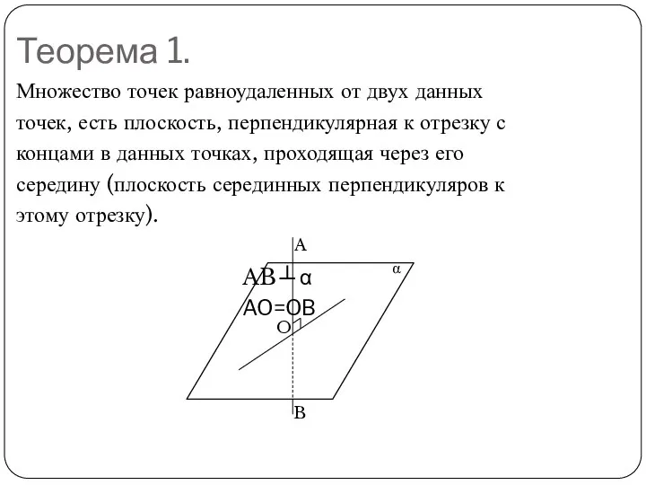 Теорема 1. Множество точек равноудаленных от двух данных точек, есть плоскость,