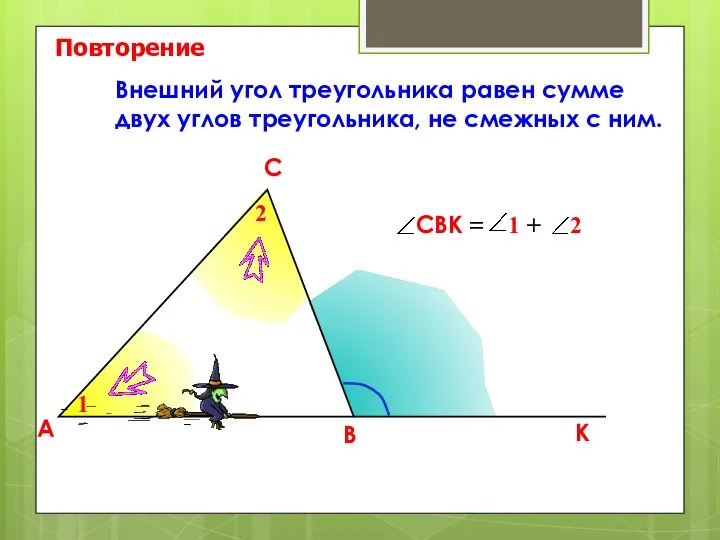 Внешний угол треугольника равен сумме двух углов треугольника, не смежных с