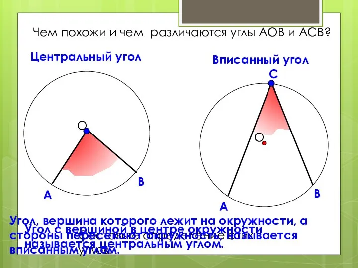 Чем похожи и чем различаются углы АОВ и АСВ? Центральный угол