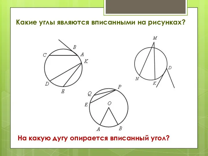 Какие углы являются вписанными на рисунках? На какую дугу опирается вписанный угол?