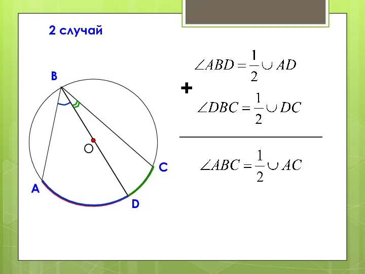 О А С В 2 случай D